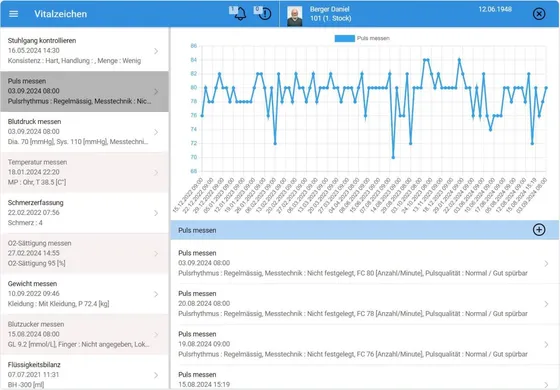 Screenshot Carefolio